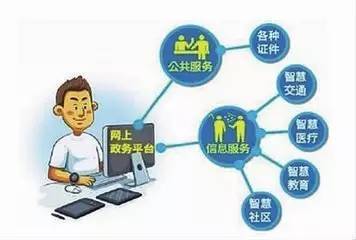 互联网+政务服务 智慧与服务的璀璨碰撞