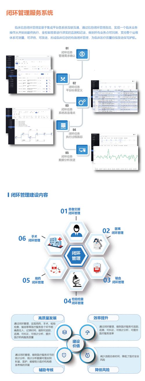 杭州特扬网络科技 互联网医疗与智慧医院的领航者
