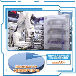 工业互联网 编织智能制造的数字神经网络